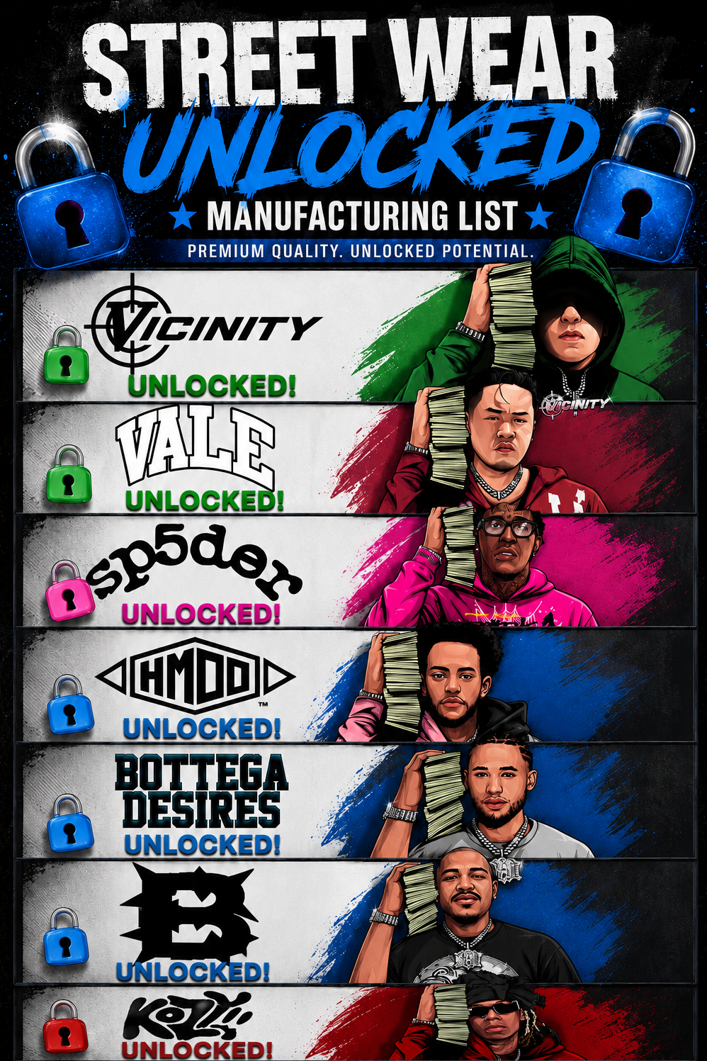 Streetwear Unlocked Manufacture List